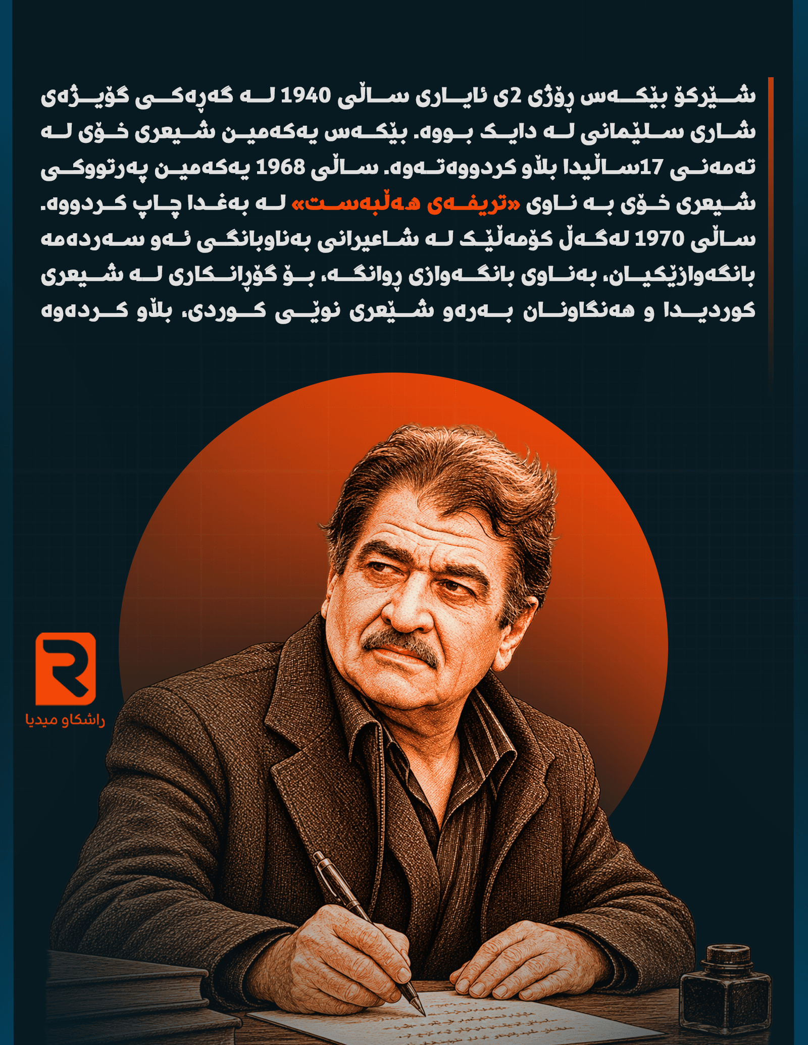 Who is Sherko Bekas?